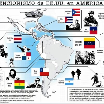 Timeline: INTERVENCION DE ESTADOS UNIDOS EN LATINOAMERICA (XIX - XX)