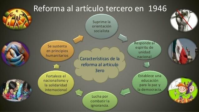 MODIFICACIÓN AL ARTICULO 3° CONSTITUCIONAL