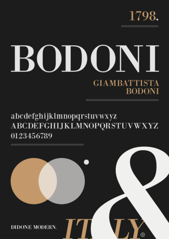 Giambattista Bodoni Modern Style typeface