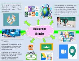 PLATAFORMAS VIRTUALES