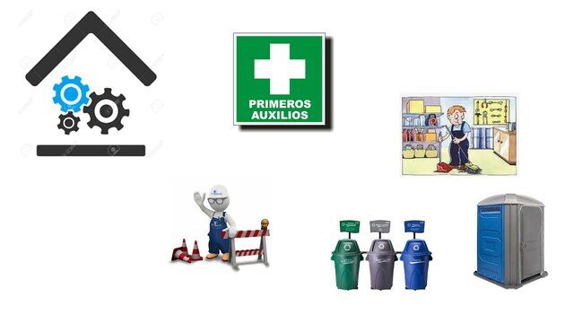 Higienes y Seguridad en los establecimientos de trabajo.