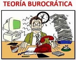 Teoría Burocrática Método centralizado en una Jerarquía