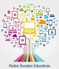 Potencial de la tecnología informática