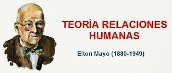 Teoría Humanista