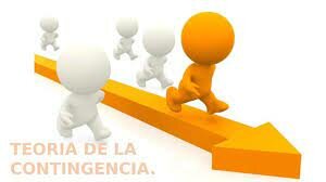 Teoría de la contingencia
