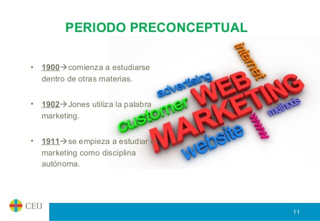 PERIODO PRECONCEPTUAL  (1900 a 1960)