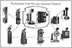 sistemas telefónicos automatizados