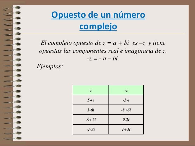 1.8.3 Opuestos de Números Complejos