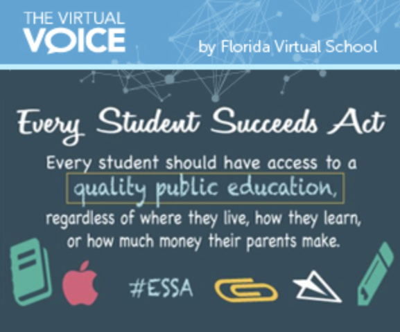 The Every Student Succeeds Act (ESSA)