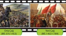 Timeline: Çağlar