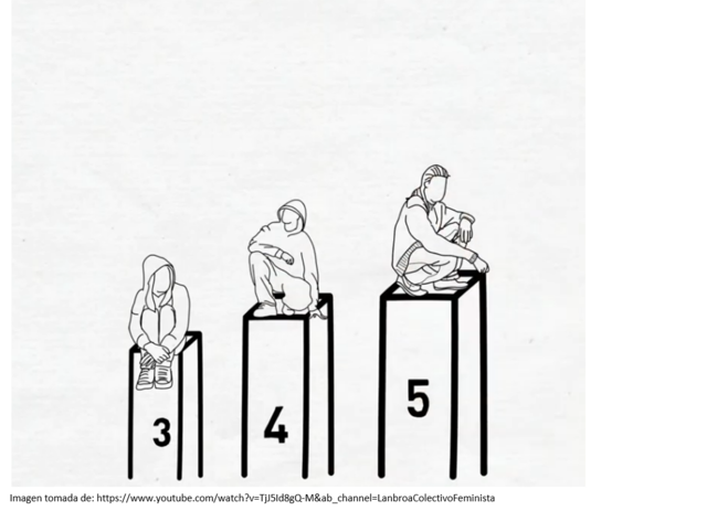 ÉTICA DE LA JUSTICIA