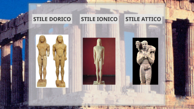 Le tre correnti scultoree