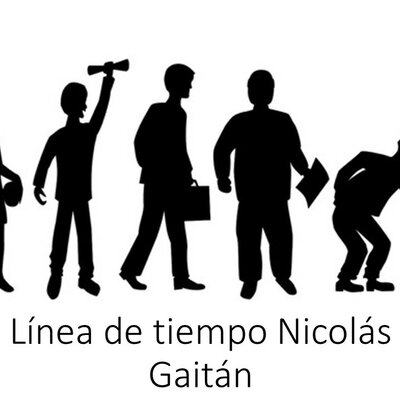 Timeline: Linea de tiempo Nicolás Gaitán