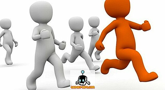 El liberalismo político