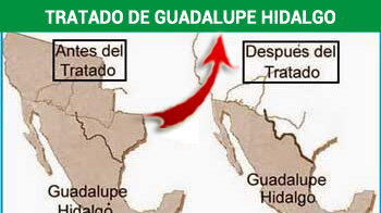 Firma del Tratado Guadalupe Hidalgo