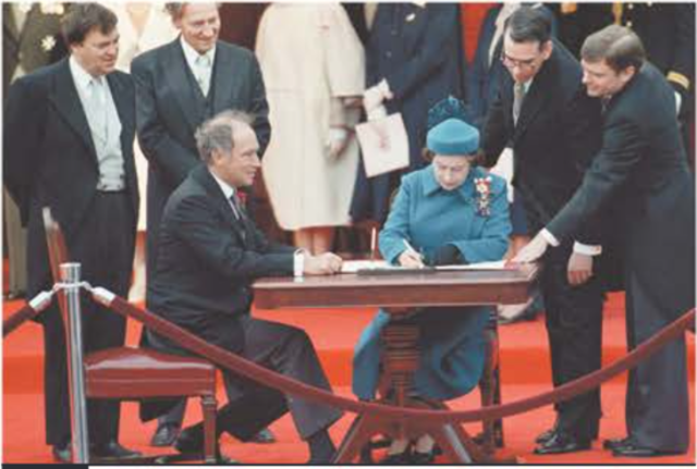 Rapatriement de la constitution