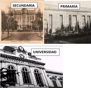 Educación