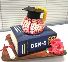 Grado de Psicología