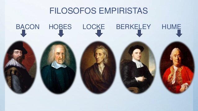 EL EMPIRISMO (1588-1776)