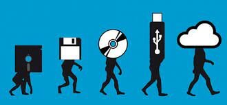 Evolución del aprendizaje