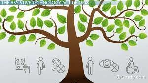 Assistive Technology Act