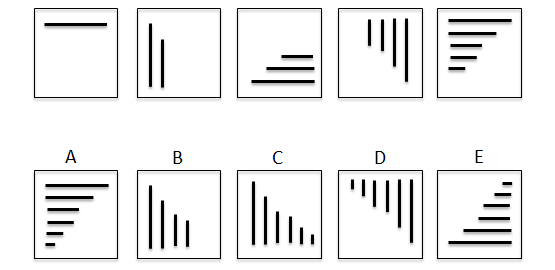 Changes in the Problem of Inductive Logic