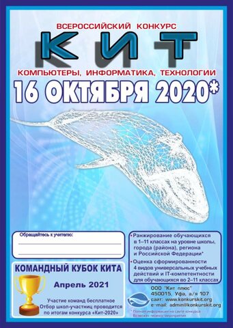 КИТ 2020