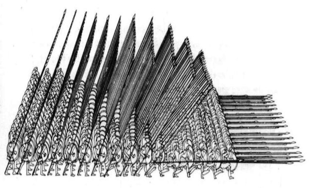 Falange macedone