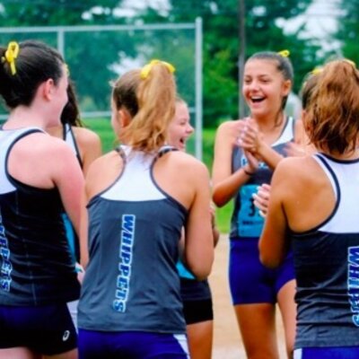 Timeline: Day in the Life