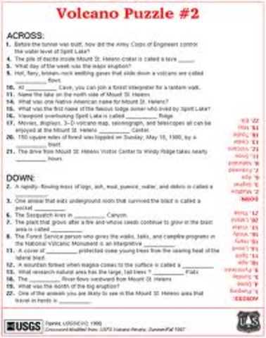 Students will start creating questions