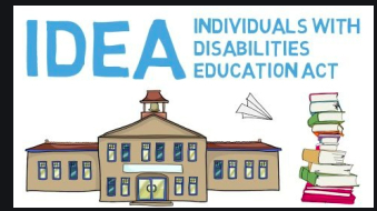 Individuals with Disabilities Education Act
