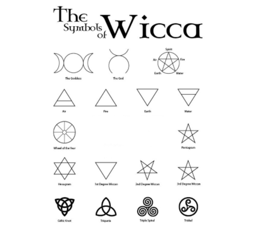 La Wicca