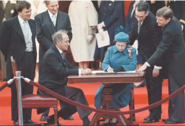 Rapatriement de la constitution