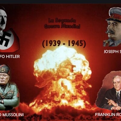 Timeline: ll Guerra Mundial