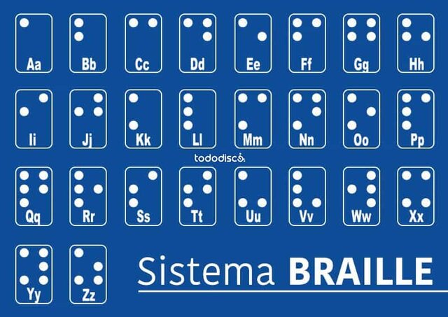 Sistema braille