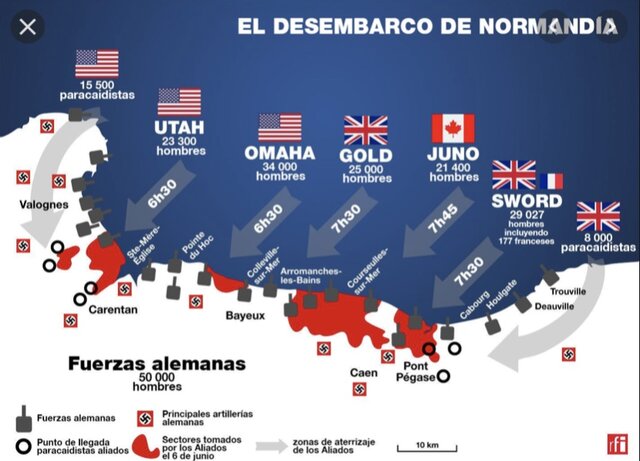 Desembarco de Normandía
