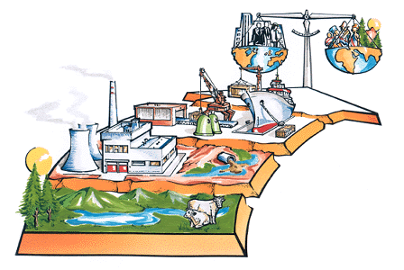 Congreso Internacional sobre Educación Ambiental