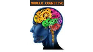 MODELO COGNITIVO 1960