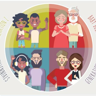 Timeline: Diferencias Generacionales