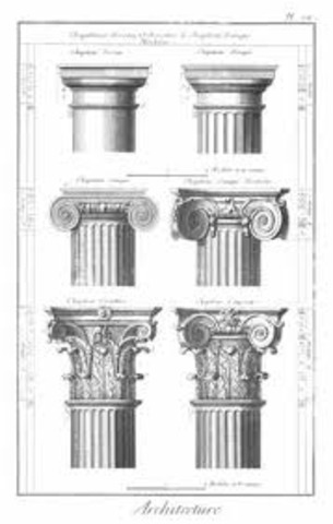 4th, 5th, 6th Centuries B.C. : Greek columns are created