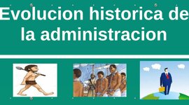 Timeline: Evolución de la Administración