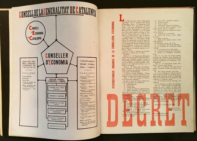 Creació del Consell d'Economia de Catalunya