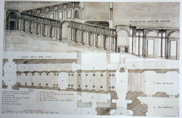 Scala Regia. Bernini