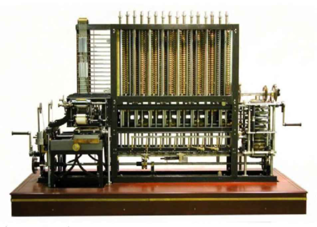 Procesador Analitico