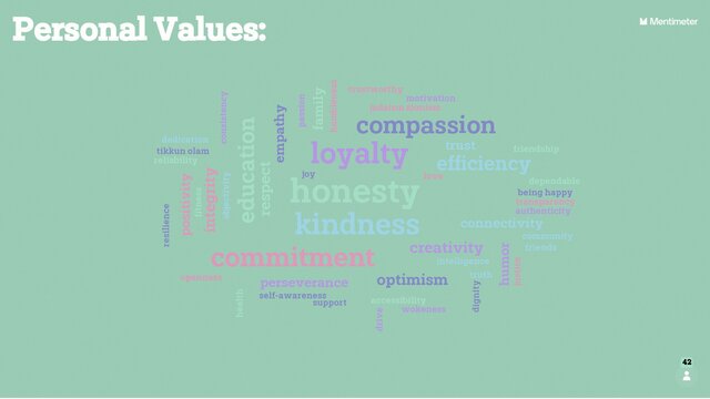 Philanthropic Priorities