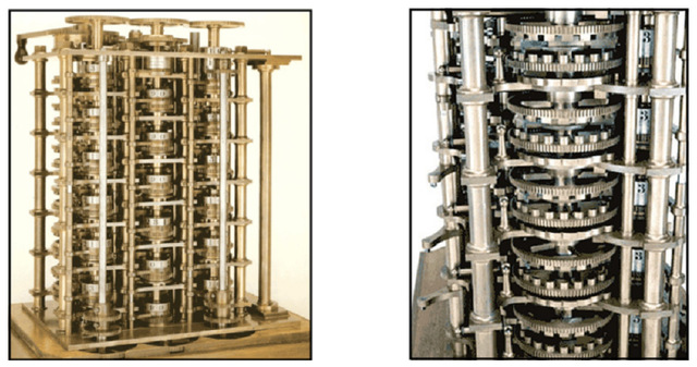 La màquina diferencial