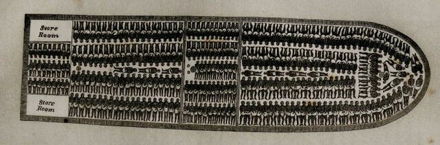 The End of The Middle Passage