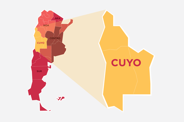 CREACIÓN DE LA INTENDENCIA DE CUYO