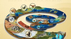 Timeline: LAS ERAS GEOLIGICAS