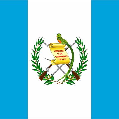 Timeline: Historia de Guatemala Siglo XXI